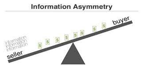 Three Reasons Why the PBM Transparency Act Won’t Reduce Drug Costs