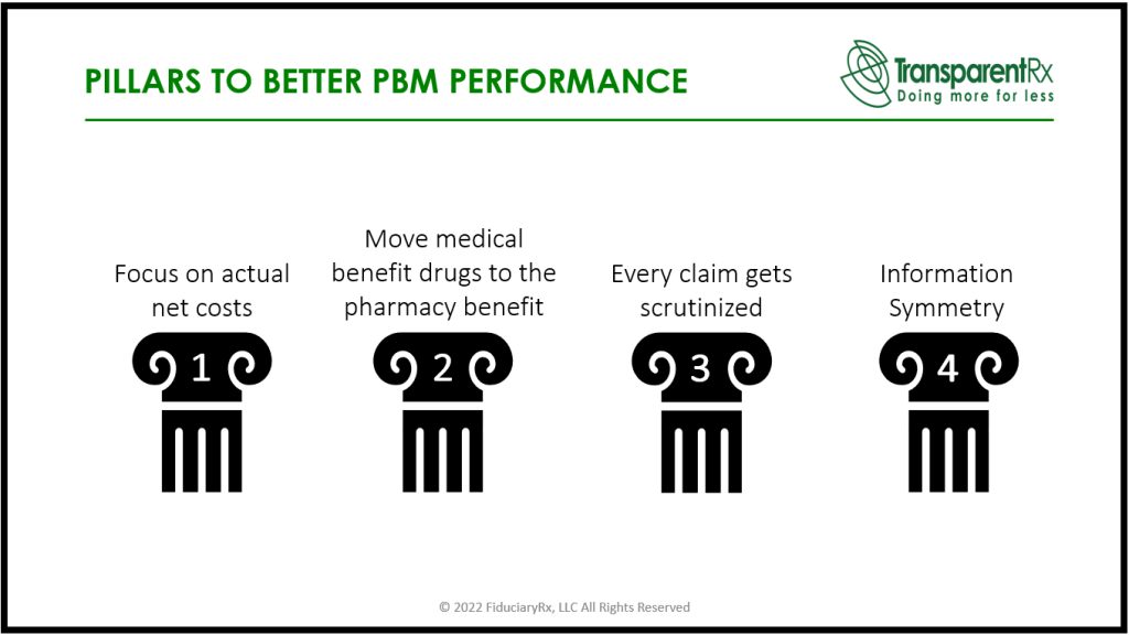 5 Things To Do Immediately About Drivers Of Pharmacy Costs