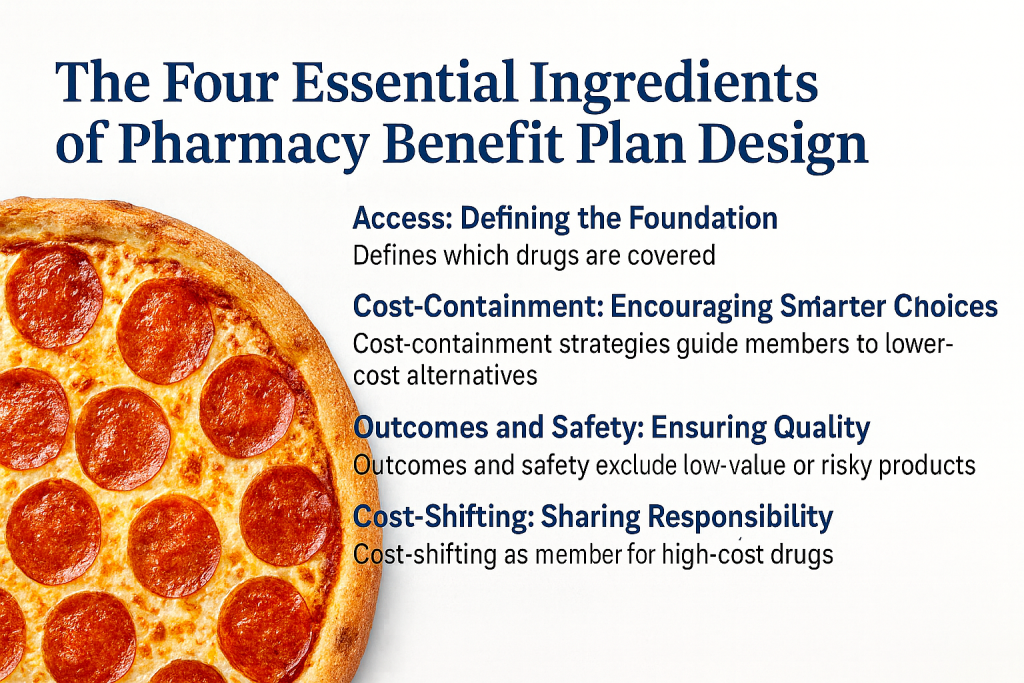 The Four Essential Ingredients of Pharmacy Benefit Plan Design